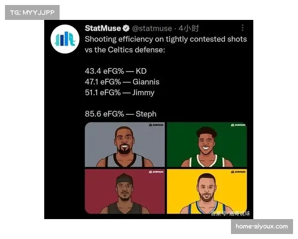 魔术防守效率大幅提升 限制对手有效命中率联盟第一